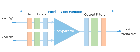 simple-pipeline.png
