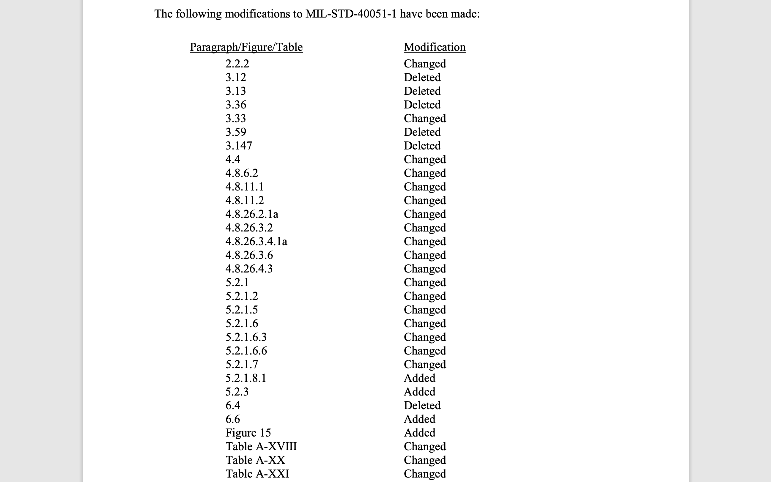 Aviation change examples
