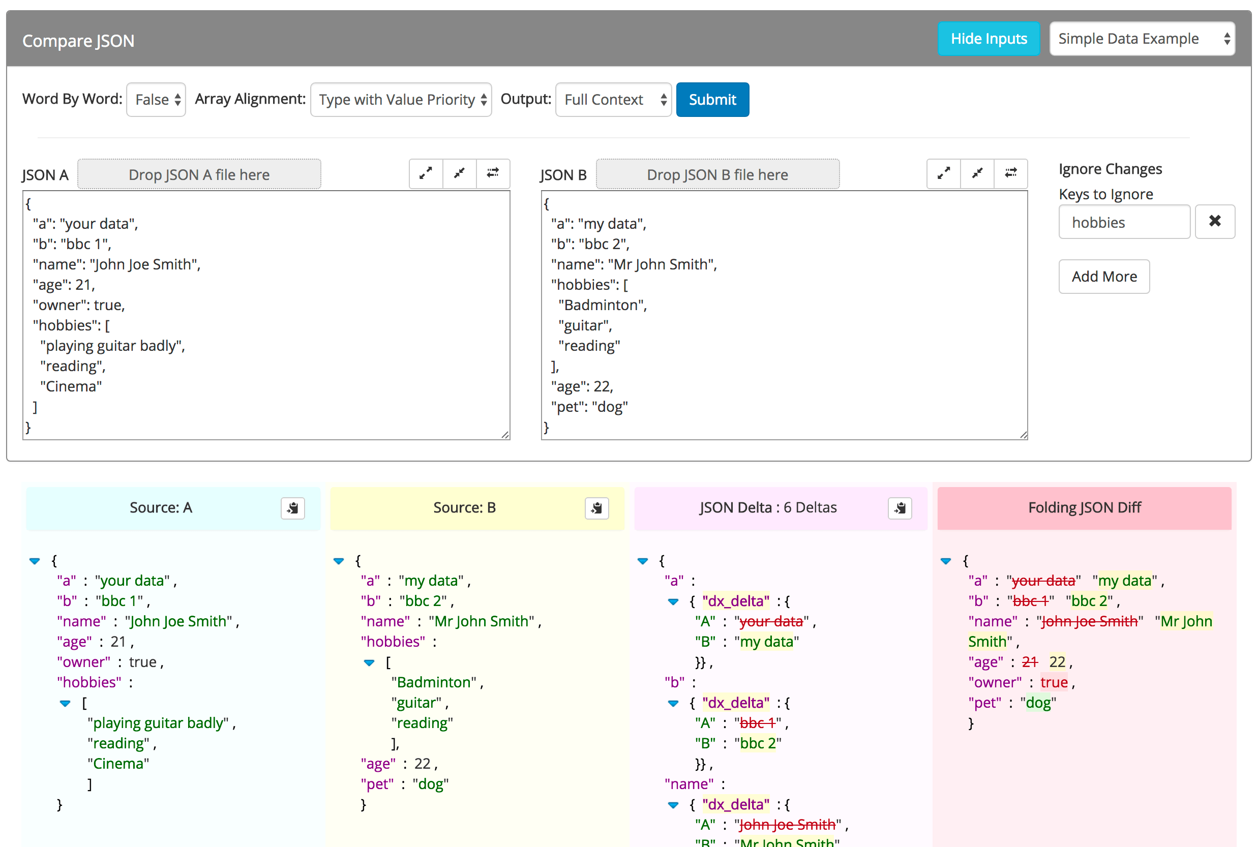 Ignore changes example