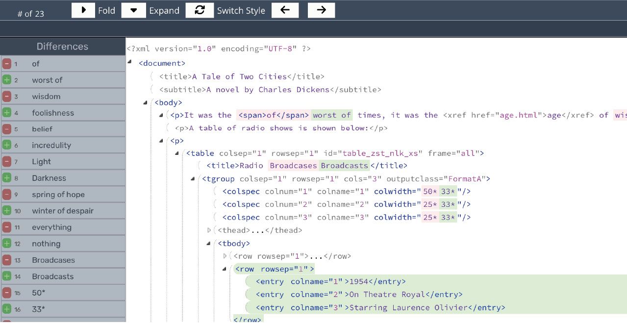 Inline report after view