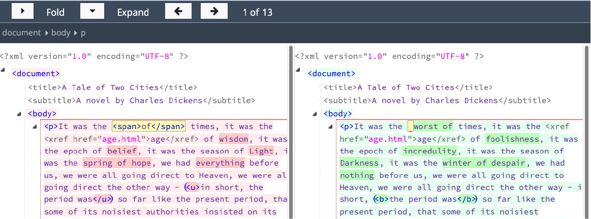 DeltaCompare results visual example