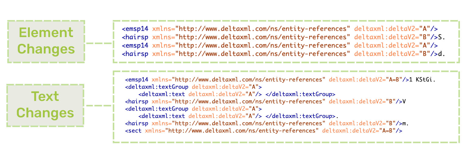 Sample comined report from RBV